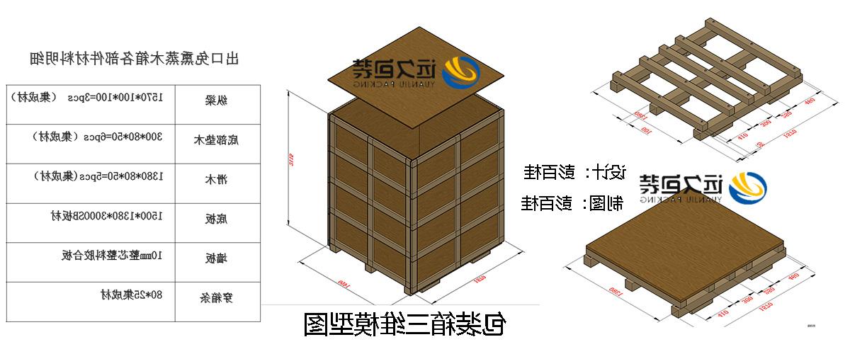 <a href='http://4o0g.junyisuji.com'>买球平台</a>的设计需要考虑流通环境和经济性